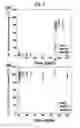 Fig. 03 - Gas-generating nanoparticle