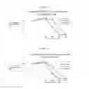 Fig. 07 - Methods and devices for using isoperillyl alcohol