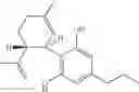 Fig. 04 - Use of cannabinoids in the treatment of epilepsy