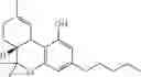 Fig. 06 - Use of cannabinoids in the treatment of epilepsy