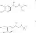 Fig. 03 - Lipolytic methods