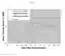 Fig. 02 - Methods and compositions for treatment of demyelinating diseases
