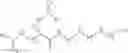 Fig. 22 - Methods and compositions for treatment of demyelinating diseases