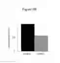 Fig. 20 - METHODS OF TREATING AUTISM WITH mGluR5 ANTAGONISTS