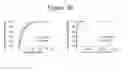 Fig. 22 - METHODS OF TREATING AUTISM WITH mGluR5 ANTAGONISTS
