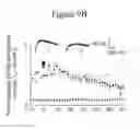 Fig. 26 - METHODS OF TREATING AUTISM WITH mGluR5 ANTAGONISTS