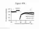 Fig. 28 - METHODS OF TREATING AUTISM WITH mGluR5 ANTAGONISTS