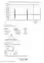 Fig. 25 - Method for decreasing skeletal muscle damage and/or oxidative stress in mammals