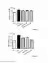 Fig. 03 - Compositions for Improved Body Composition