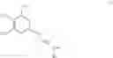 Fig. 02 - Pharmaceutical formulations comprising nitrocatechol derivatives and methods of making thereof