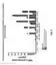 Fig. 03 - Thio compounds