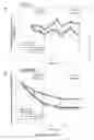 Fig. 06 - Protocols for treatment of major depressive disorder (MDD)