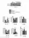 Fig. 35 - Methods of treating, preventing and diagnosing leukemia and other blood diseases and disorders