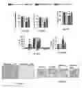 Fig. 47 - Methods of treating, preventing and diagnosing leukemia and other blood diseases and disorders