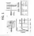 Fig. 02 - EXTENDED-RELEASE DRUG DELIVERY COMPOSITIONS