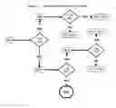 Fig. 05 - METHODS FOR TREATING EPSTEIN-BARR VIRUS (EBV) ASSOCIATED CANCERS USING ORAL FORMULATIONS OF 5-AZACYTIDINE