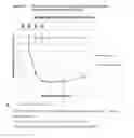Fig. 09 - METHODS FOR TREATING EPSTEIN-BARR VIRUS (EBV) ASSOCIATED CANCERS USING ORAL FORMULATIONS OF 5-AZACYTIDINE