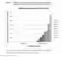 Fig. 10 - METHODS FOR TREATING EPSTEIN-BARR VIRUS (EBV) ASSOCIATED CANCERS USING ORAL FORMULATIONS OF 5-AZACYTIDINE