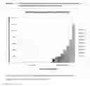 Fig. 12 - METHODS FOR TREATING EPSTEIN-BARR VIRUS (EBV) ASSOCIATED CANCERS USING ORAL FORMULATIONS OF 5-AZACYTIDINE