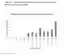 Fig. 19 - METHODS FOR TREATING EPSTEIN-BARR VIRUS (EBV) ASSOCIATED CANCERS USING ORAL FORMULATIONS OF 5-AZACYTIDINE