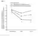 Fig. 02 - PROPHYLACTIC/THERAPEUTIC AGENT FOR DRY EYE