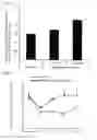 Fig. 03 - PROPHYLACTIC/THERAPEUTIC AGENT FOR DRY EYE