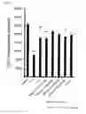 Fig. 11 - PROPHYLACTIC/THERAPEUTIC AGENT FOR DRY EYE
