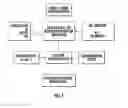 Fig. 02 - METHOD FOR PRODUCING A GAS TRANSPORTING RHEOLOGICAL MEDIUM