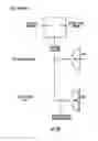Fig. 04 - METHOD FOR PRODUCING A GAS TRANSPORTING RHEOLOGICAL MEDIUM