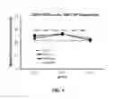 Fig. 04 - BLUE-GREEN ALGAE EXTRACT MIXTURES AND METHODS OF USE