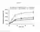 Fig. 05 - pH-sensitive polymer-drug conjugates for targeted delivery of therapeutics