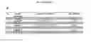 Fig. 12 - p53 activating peptides