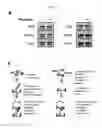 Fig. 28 - p53 activating peptides