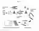Fig. 40 - p53 activating peptides