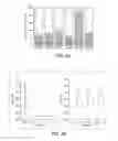 Fig. 04 - Transcription factor-based generation of pacemaker cells and methods of using same
