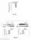 Fig. 12 - Transcription factor-based generation of pacemaker cells and methods of using same