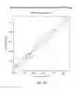 Fig. 21 - Transcription factor-based generation of pacemaker cells and methods of using same