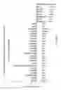 Fig. 23 - Transcription factor-based generation of pacemaker cells and methods of using same
