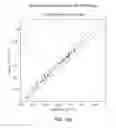 Fig. 36 - Transcription factor-based generation of pacemaker cells and methods of using same