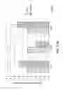 Fig. 54 - Transcription factor-based generation of pacemaker cells and methods of using same