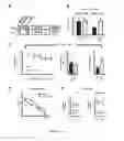 Fig. 02 - METHOD AND COMPOSITION FOR CONFERRING NEUROPROTECTION