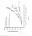 Fig. 18 - ADMINISTRATION OF AN ANTI-ACTIVIN-A COMPOUND TO A SUBJECT
