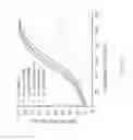 Fig. 19 - ADMINISTRATION OF AN ANTI-ACTIVIN-A COMPOUND TO A SUBJECT