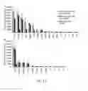 Fig. 15 - Methods of treating vestibular schwannoma and reducing hearing or neurite loss caused by vestibular schwannoma