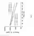 Fig. 10 - IL-15R ALPHA FORMS, CELLS EXPRESSING IL-15R ALPHA FORMS, AND THERAPEUTIC USES OF IL-15R ALPHA AND IL-15/IL-15R ALPHA COMPLEXES