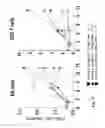 Fig. 58 - IL-15R ALPHA FORMS, CELLS EXPRESSING IL-15R ALPHA FORMS, AND THERAPEUTIC USES OF IL-15R ALPHA AND IL-15/IL-15R ALPHA COMPLEXES