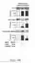 Fig. 18 - INSULIN RECEPTOR INDUCED ELASTIN PRODUCTION