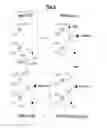 Fig. 15 - Compositions and methods for treating pathological calcification and ossification