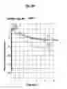 Fig. 20 - Compositions and methods for treating pathological calcification and ossification