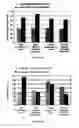 Fig. 04 - Compositions and Methods for Treating Complications Associated with Diabetes